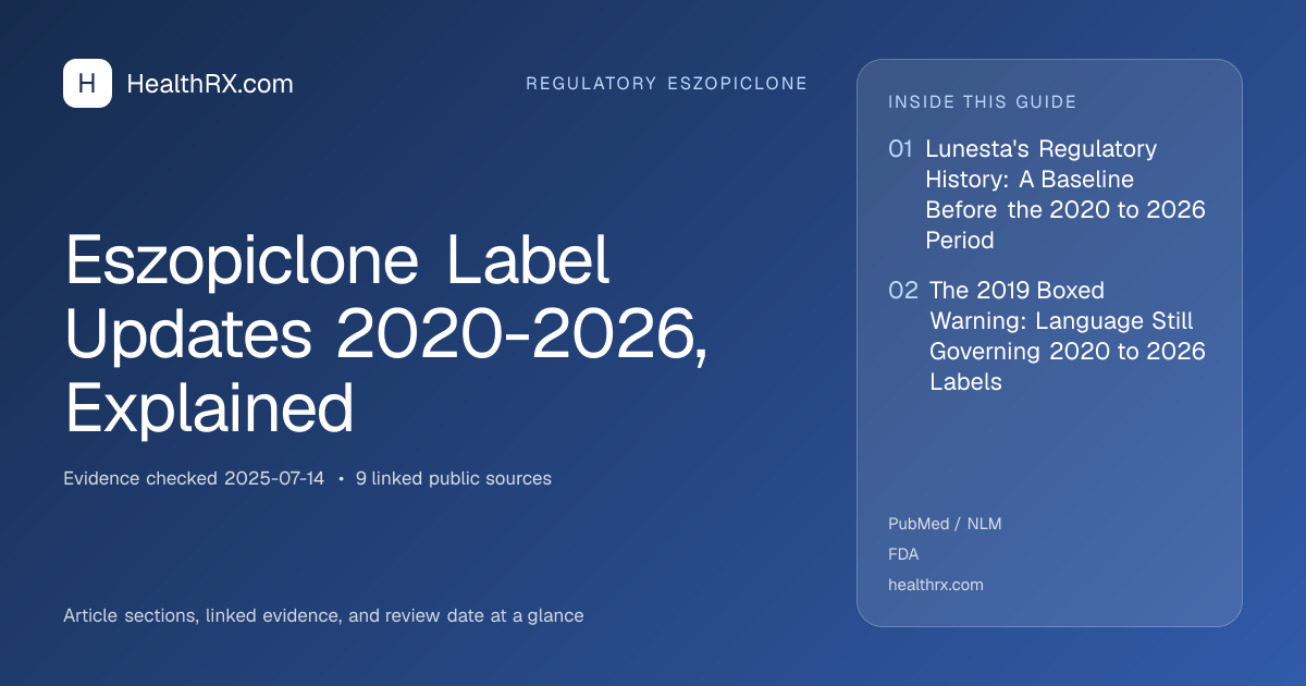 Evidence overview for Eszopiclone Label Updates 2020-2026, Explained