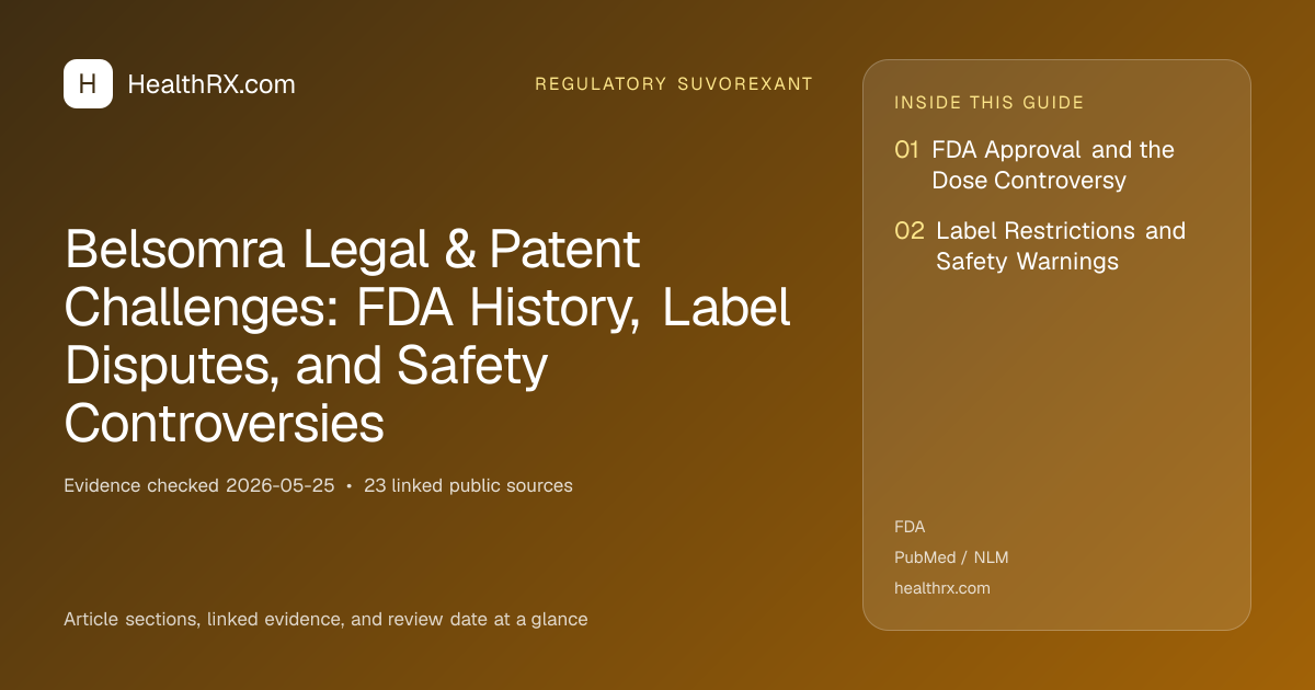Evidence overview for Belsomra Legal & Patent Challenges: FDA History, Label Disputes, and Safety Controversies