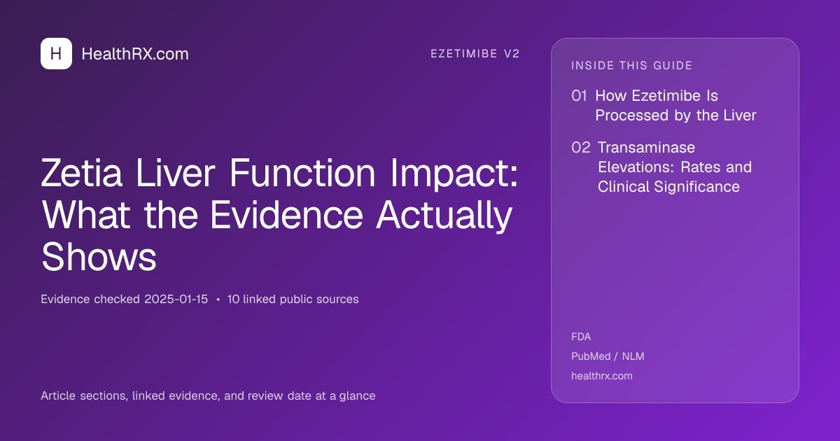 Evidence overview for ezetimibe v2: Zetia Liver Function Impact: What the Evidence Actually Shows