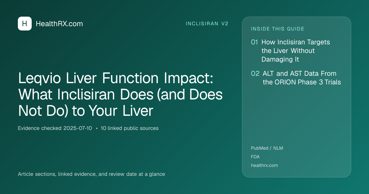 Evidence overview for inclisiran v2: Leqvio Liver Function Impact: What Inclisiran Does (and Does Not Do) to Your Liver