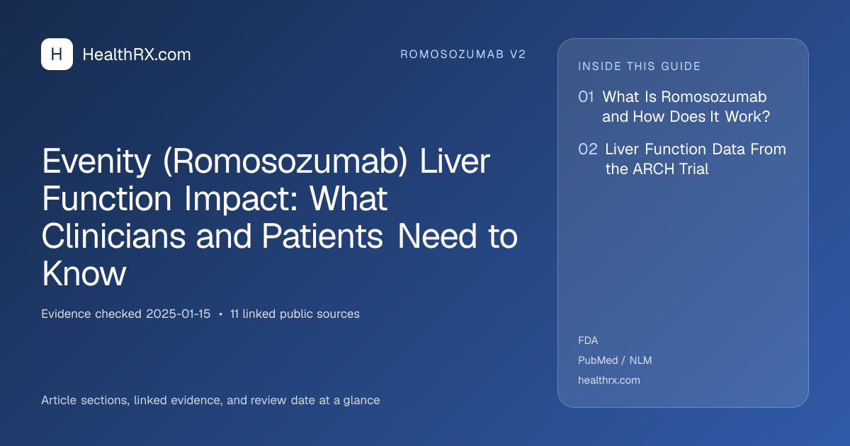 Evidence overview for Evenity (Romosozumab) Liver Function Impact: What Clinicians and Patients Need to Know