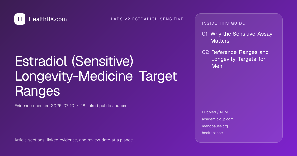 Evidence overview for Estradiol (Sensitive) Longevity-Medicine Target Ranges