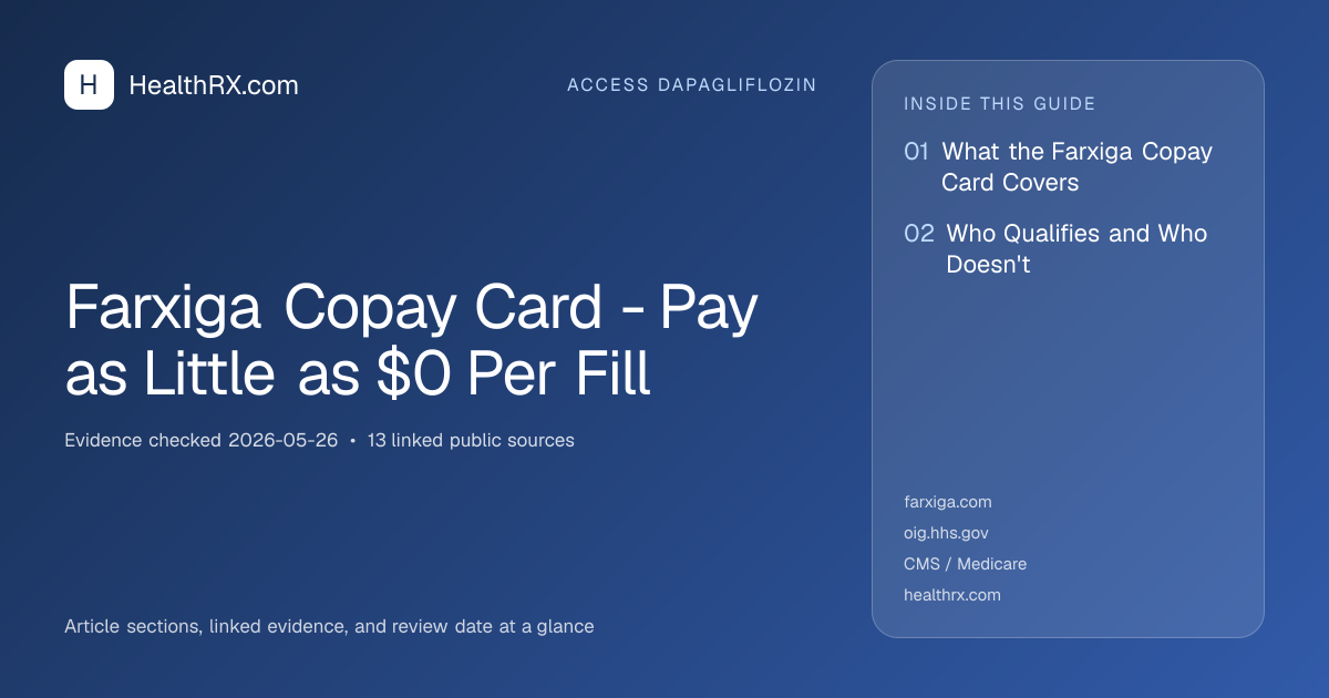 Evidence overview for Farxiga Copay Card - Pay as Little as $0 Per Fill