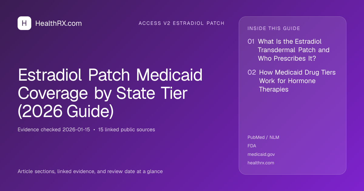 Evidence overview for Estradiol Patch Medicaid Coverage by State Tier (2026 Guide)