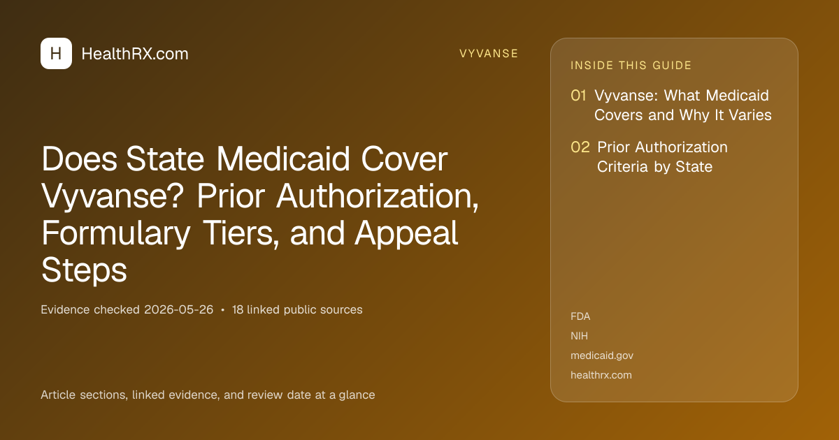 Evidence overview for Does State Medicaid Cover Vyvanse? Prior Authorization, Formulary Tiers, and Appeal Steps