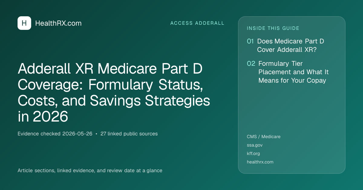Evidence overview for Adderall XR Medicare Part D Coverage: Formulary Status, Costs, and Savings Strategies in 2026