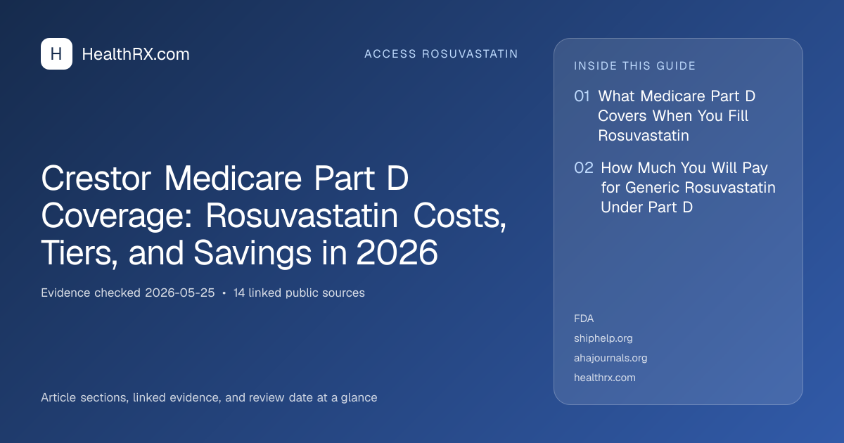 Evidence overview for Crestor Medicare Part D Coverage: Rosuvastatin Costs, Tiers, and Savings in 2026