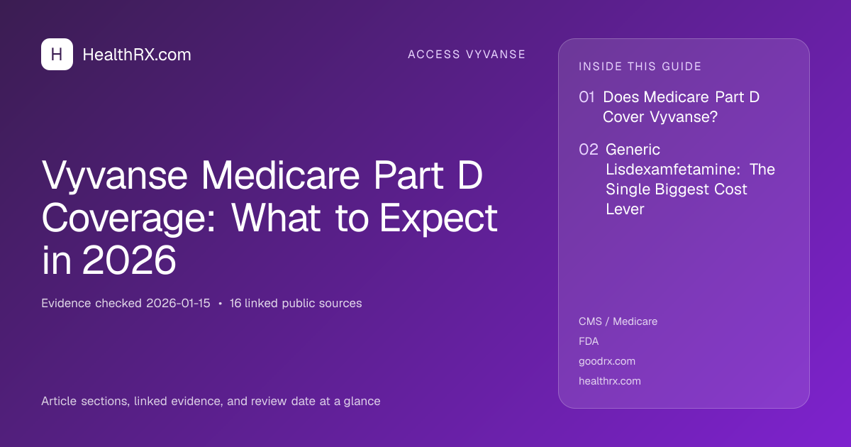 Evidence overview for Vyvanse Medicare Part D Coverage: What to Expect in 2026