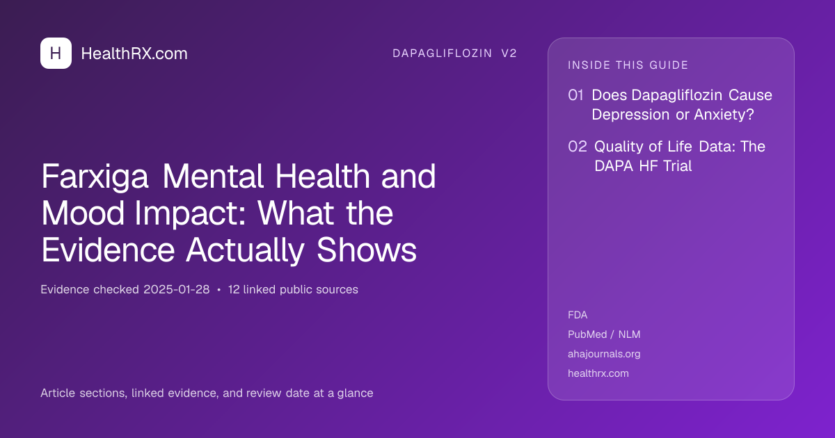Evidence overview for dapagliflozin v2: Farxiga Mental Health and Mood Impact: What the Evidence Actually Shows