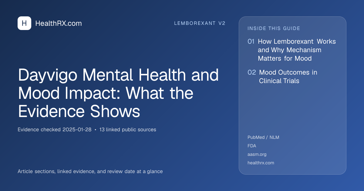 Evidence overview for Dayvigo Mental Health and Mood Impact: What the Evidence Shows