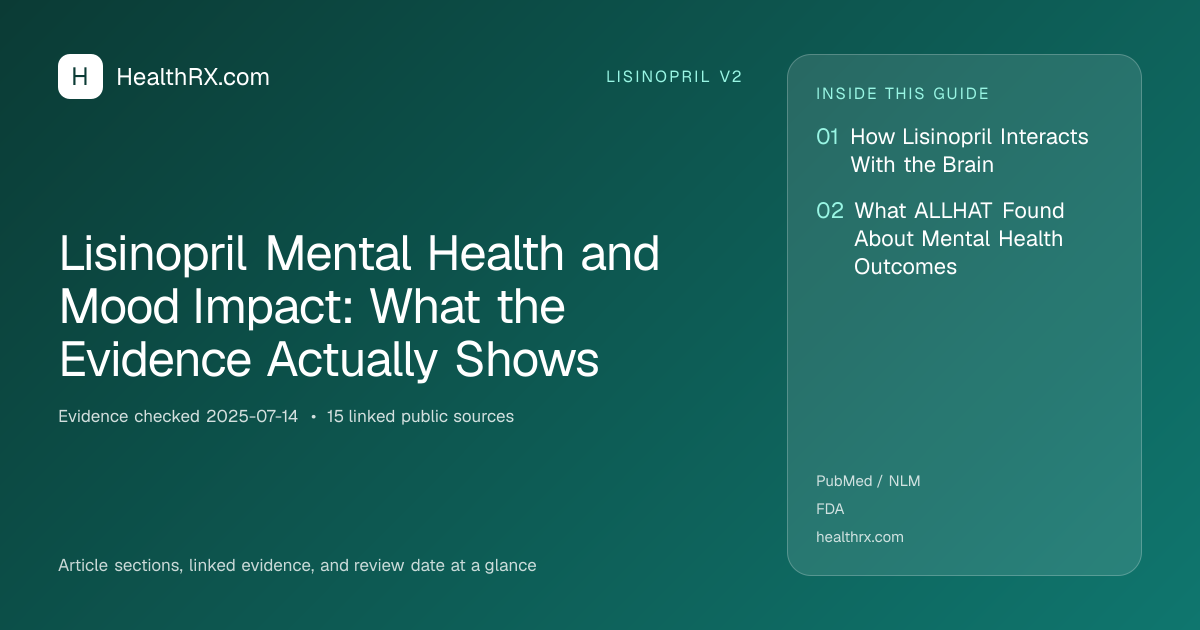 Evidence overview for lisinopril v2: Lisinopril Mental Health and Mood Impact: What the Evidence Actually Shows