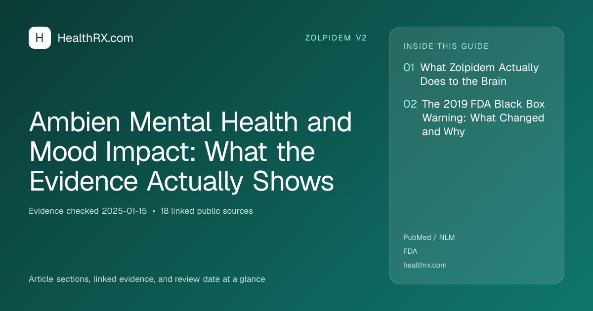 Evidence overview for zolpidem v2: Ambien Mental Health and Mood Impact: What the Evidence Actually Shows