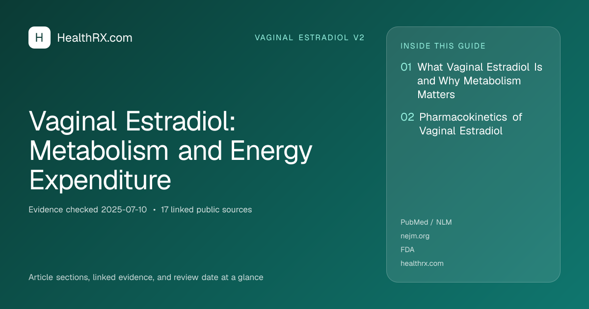Evidence overview for Vaginal Estradiol: Metabolism and Energy Expenditure