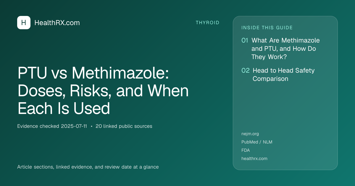 Evidence overview for thyroid: PTU vs Methimazole: Doses, Risks, and When Each Is Used