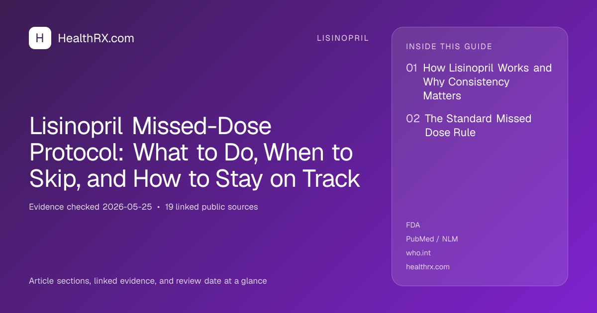 Evidence overview for lisinopril: Lisinopril Missed-Dose Protocol: What to Do, When to Skip, and How to Stay on Track