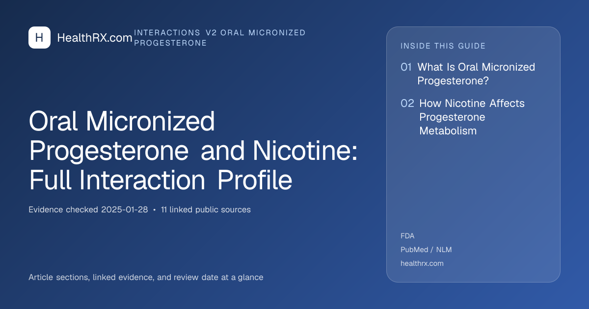 Evidence overview for Oral Micronized Progesterone and Nicotine: Full Interaction Profile