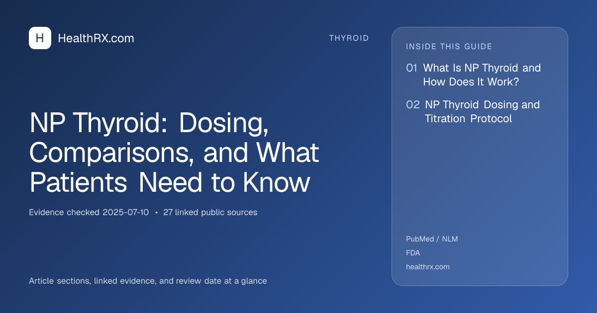 Evidence overview for thyroid: NP Thyroid: Dosing, Comparisons, and What Patients Need to Know