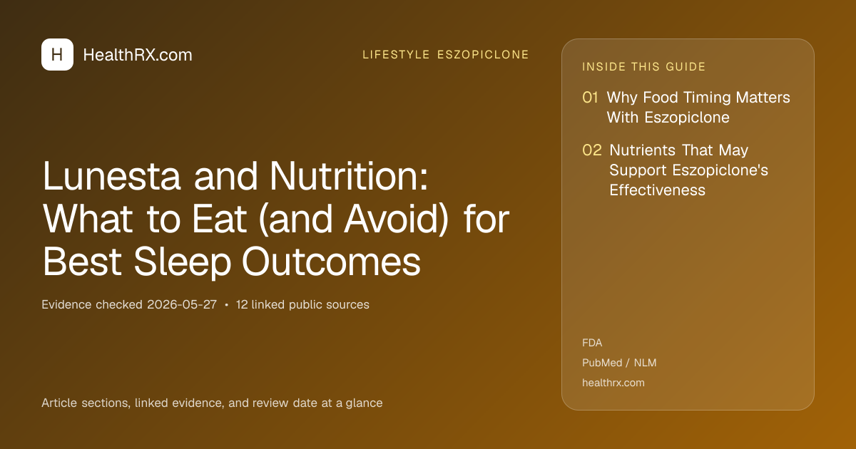 Evidence overview for lifestyle eszopiclone: Lunesta and Nutrition: What to Eat (and Avoid) for Best Sleep Outcomes