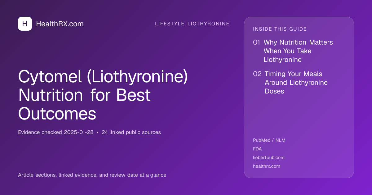 Evidence overview for lifestyle liothyronine: Cytomel (Liothyronine) Nutrition for Best Outcomes