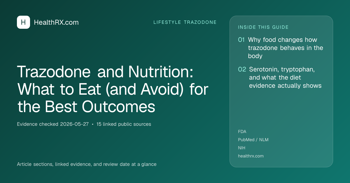 Evidence overview for lifestyle trazodone: Trazodone and Nutrition: What to Eat (and Avoid) for the Best Outcomes