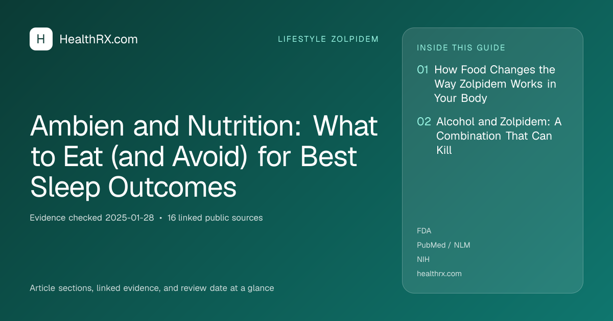 Evidence overview for lifestyle zolpidem: Ambien and Nutrition: What to Eat (and Avoid) for Best Sleep Outcomes