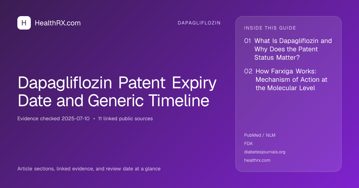 Evidence overview for Dapagliflozin Patent Expiry Date and Generic Timeline
