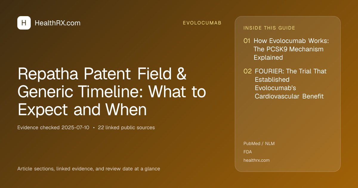 Evidence overview for Repatha Patent Field & Generic Timeline: What to Expect and When