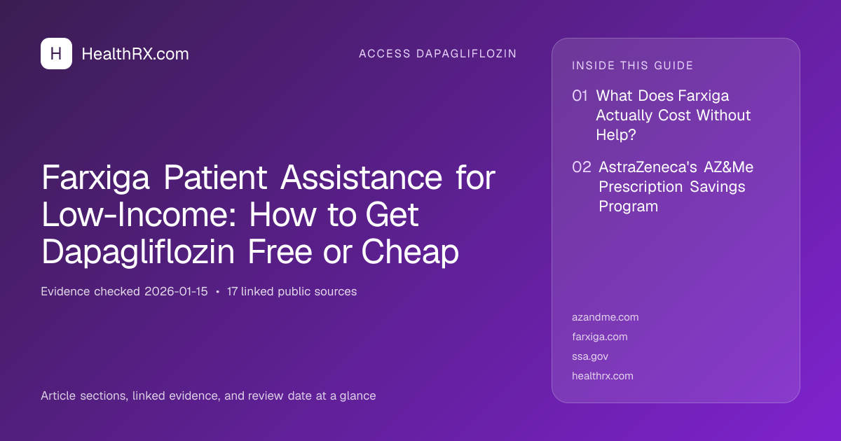 Evidence overview for Farxiga Patient Assistance for Low-Income: How to Get Dapagliflozin Free or Cheap