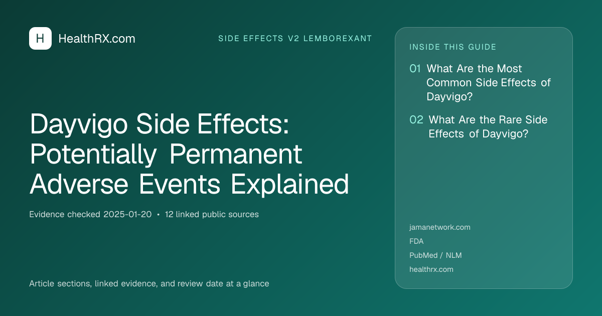 Evidence overview for Dayvigo Side Effects: Potentially Permanent Adverse Events Explained