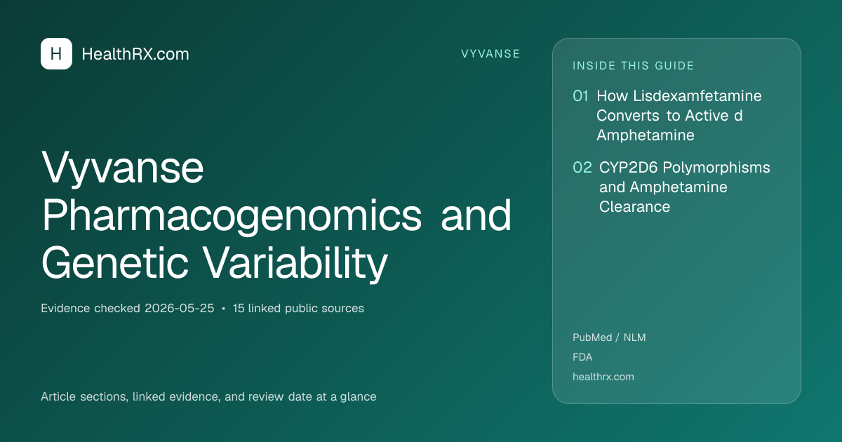 Evidence overview for vyvanse: Vyvanse Pharmacogenomics and Genetic Variability