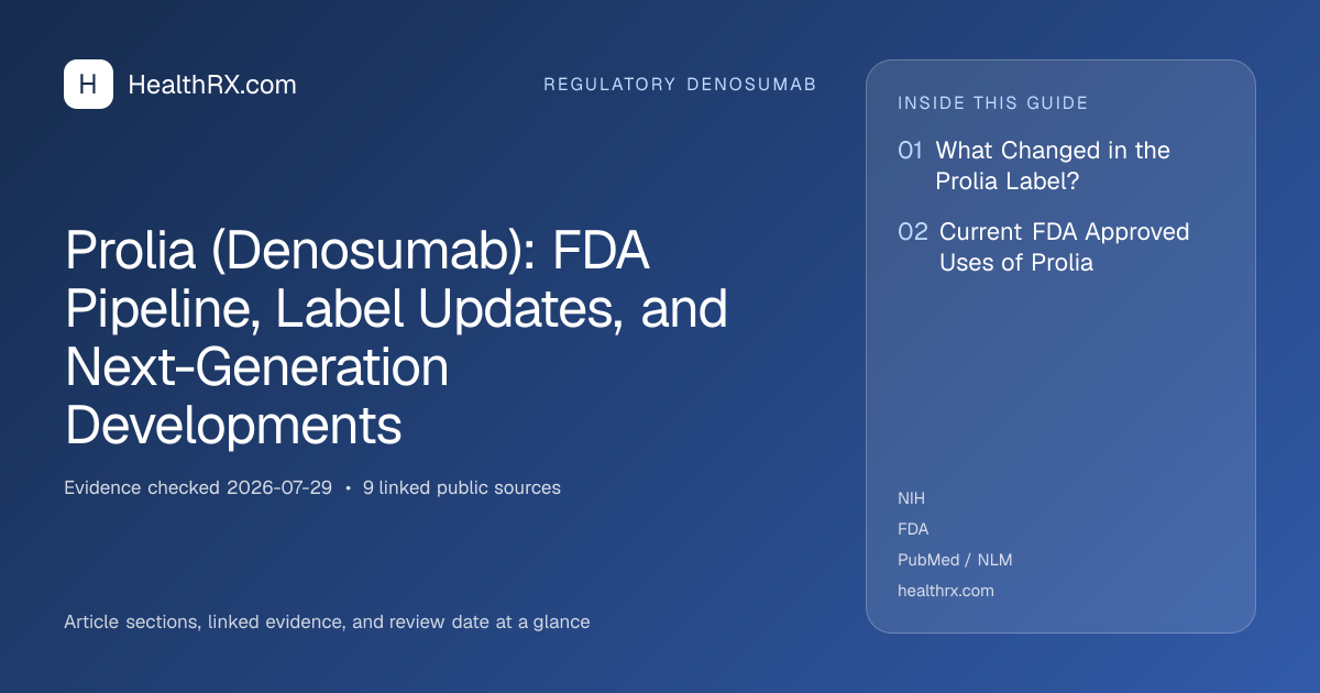Evidence overview for Prolia (Denosumab): FDA Pipeline, Label Updates, and Next-Generation Developments