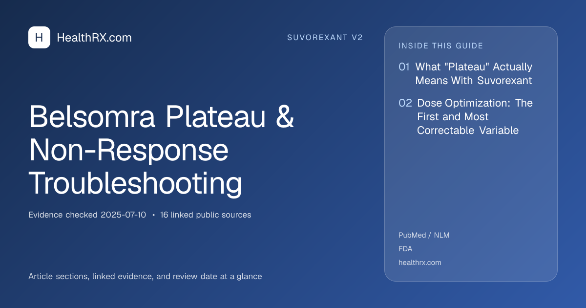 Evidence overview for suvorexant v2: Belsomra Plateau & Non-Response Troubleshooting