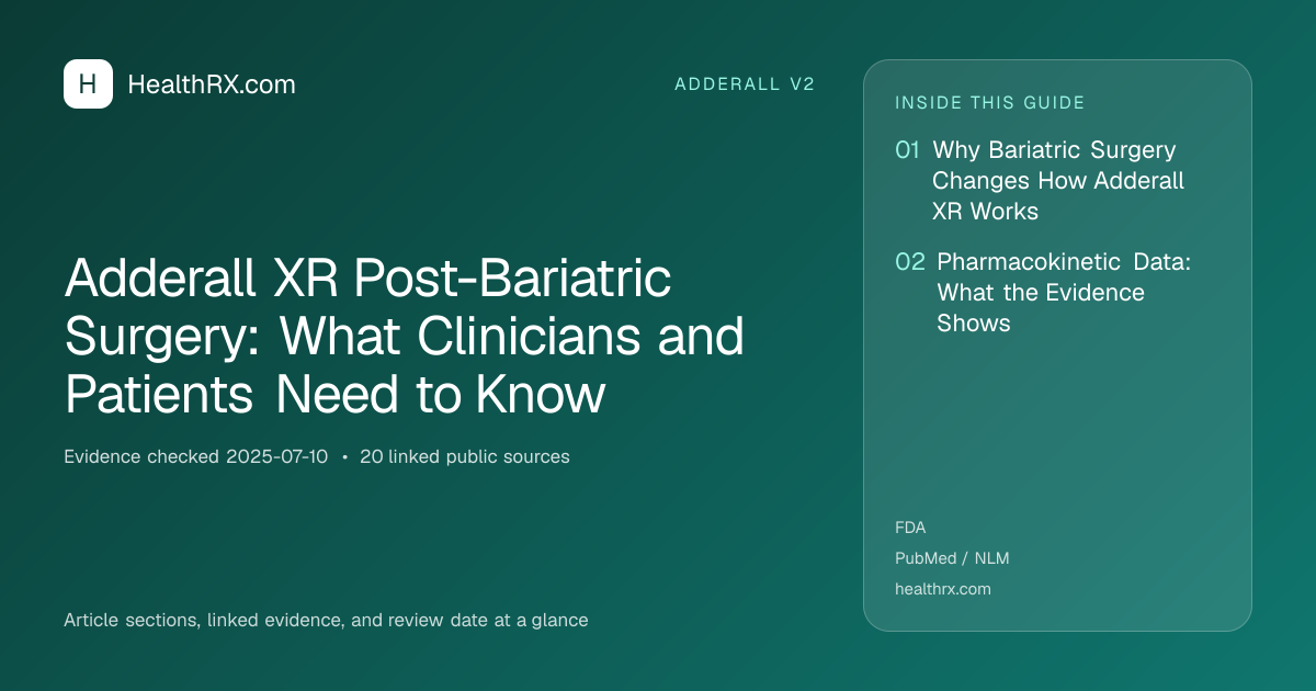 Evidence overview for Adderall XR Post-Bariatric Surgery: What Clinicians and Patients Need to Know