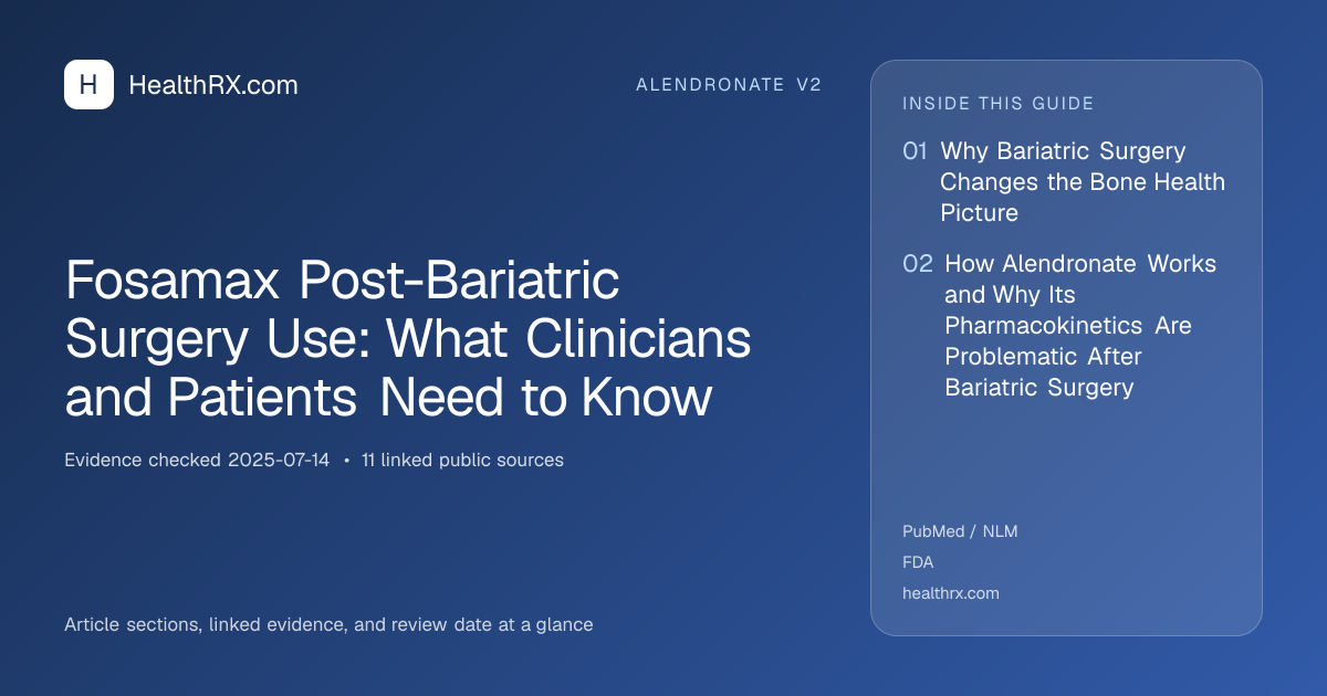 Evidence overview for alendronate v2: Fosamax Post-Bariatric Surgery Use: What Clinicians and Patients Need to Know