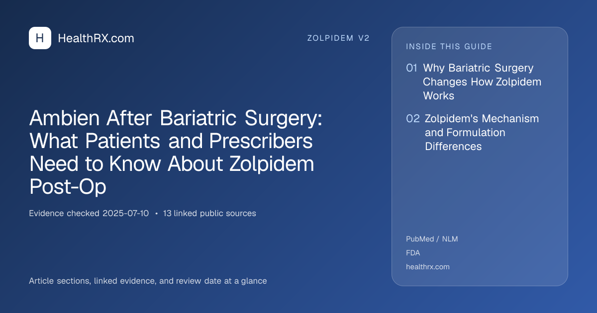 Evidence overview for zolpidem v2: Ambien After Bariatric Surgery: What Patients and Prescribers Need to Know About Zolpidem Post-Op