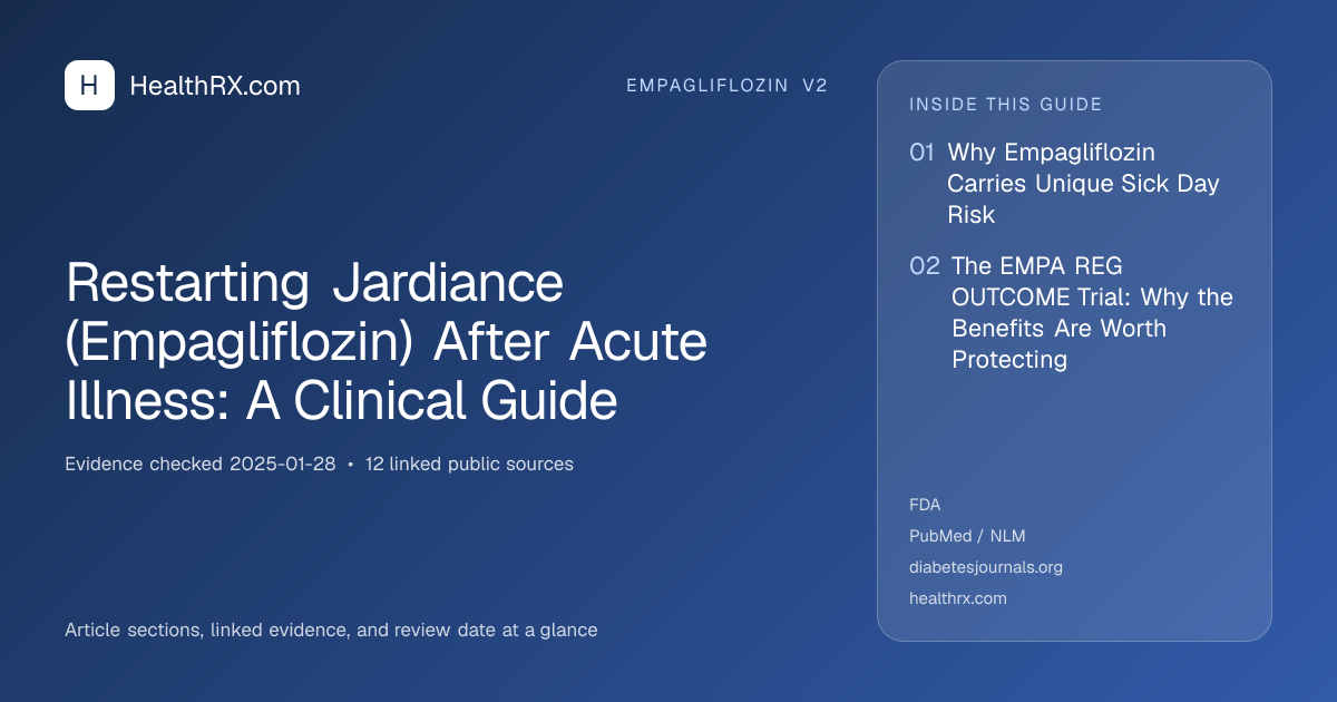 Evidence overview for empagliflozin v2: Restarting Jardiance (Empagliflozin) After Acute Illness: A Clinical Guide