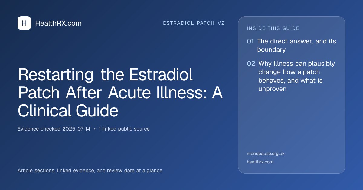 Evidence overview for Restarting the Estradiol Patch After Acute Illness: A Clinical Guide