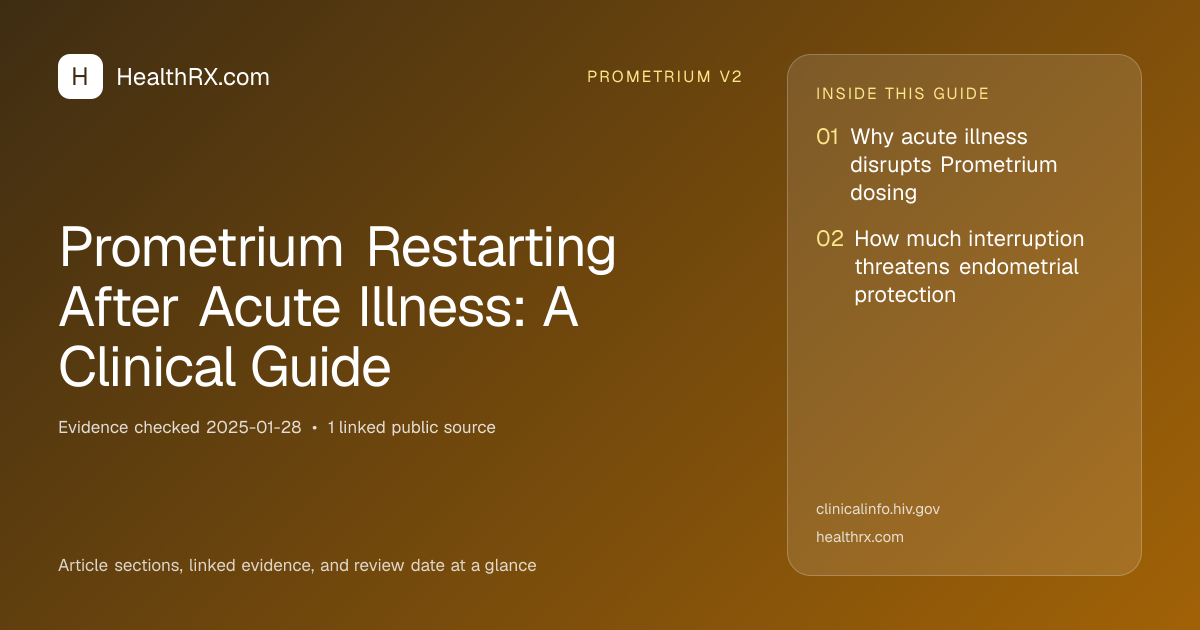 Evidence overview for Prometrium Restarting After Acute Illness: A Clinical Guide