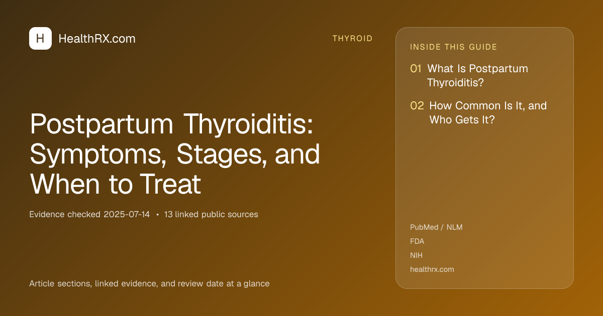 Evidence overview for Postpartum Thyroiditis: Symptoms, Stages, and When to Treat