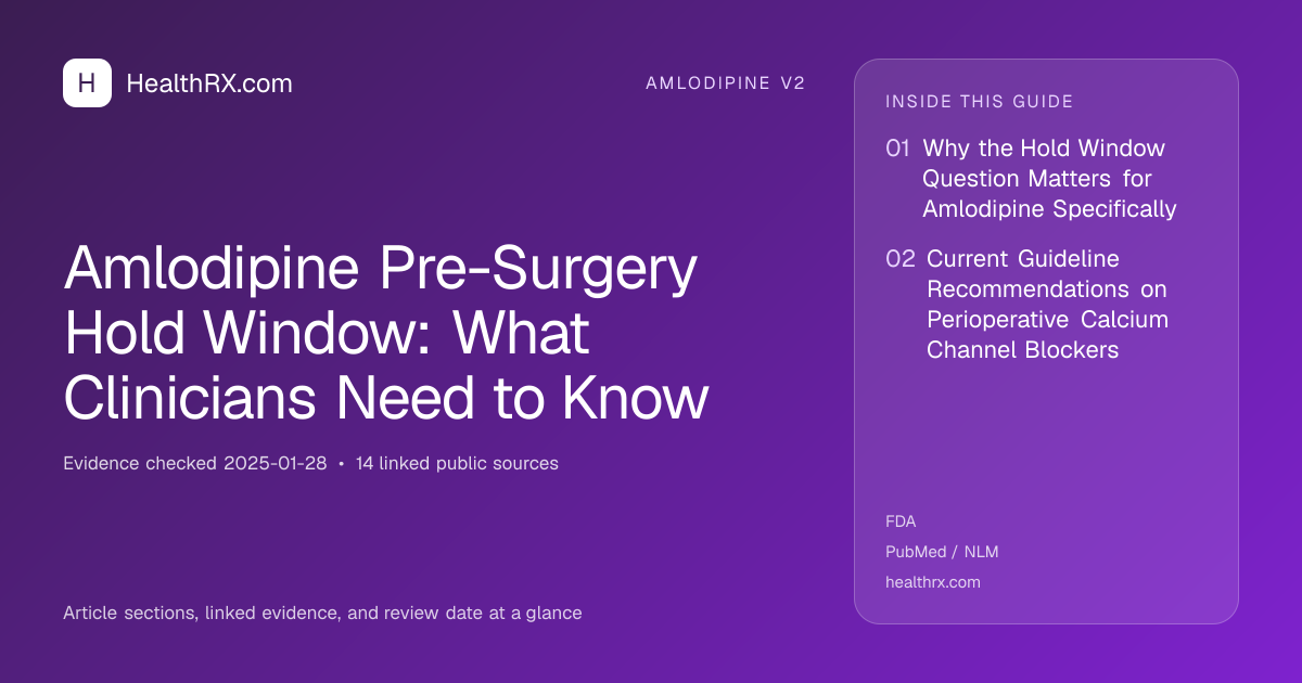 Evidence overview for amlodipine v2: Amlodipine Pre-Surgery Hold Window: What Clinicians Need to Know