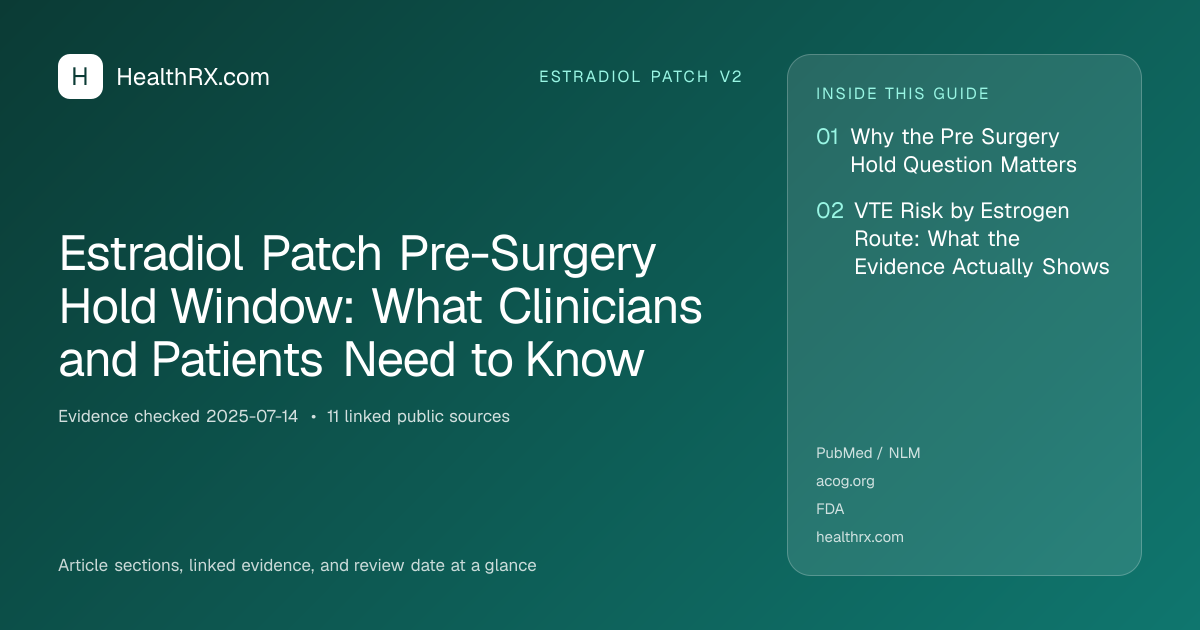 Evidence overview for Estradiol Patch Pre-Surgery Hold Window: What Clinicians and Patients Need to Know