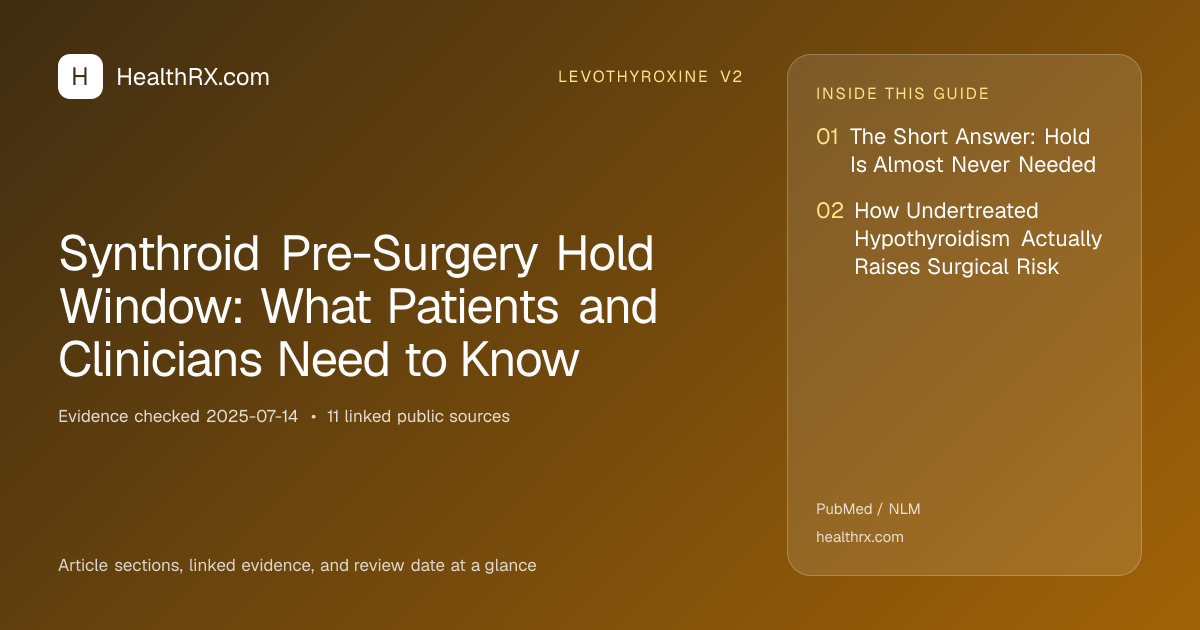 Evidence overview for levothyroxine v2: Synthroid Pre-Surgery Hold Window: What Patients and Clinicians Need to Know