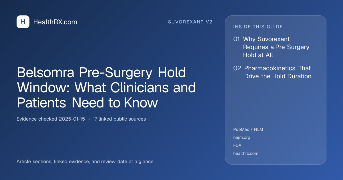 Evidence overview for suvorexant v2: Belsomra Pre-Surgery Hold Window: What Clinicians and Patients Need to Know