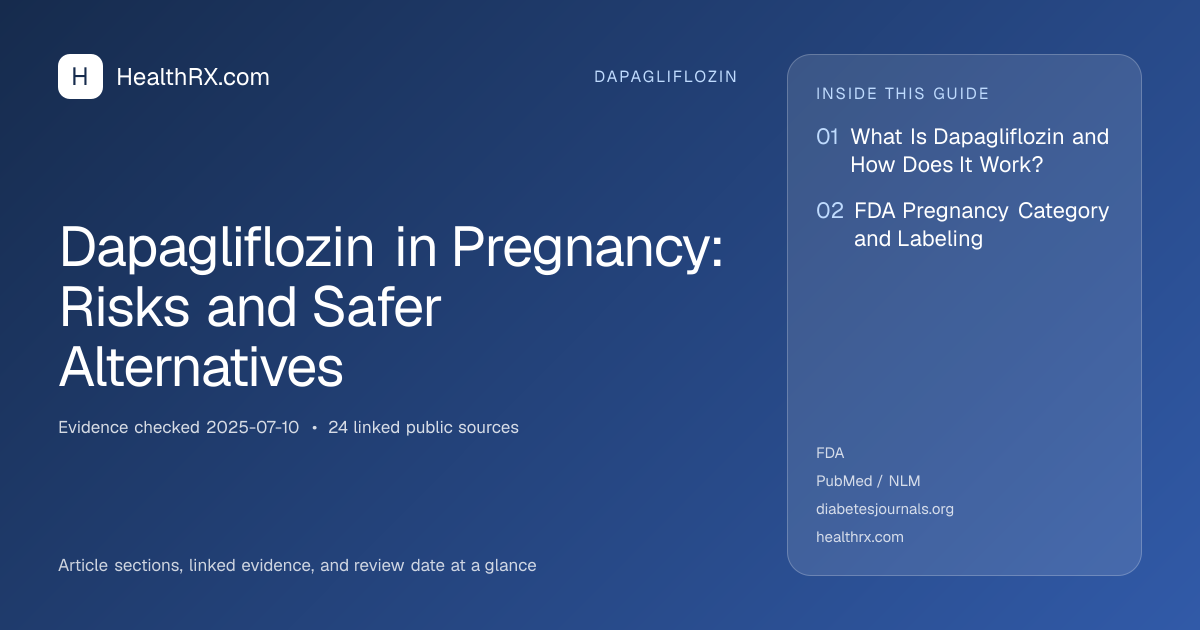 Evidence overview for Dapagliflozin in Pregnancy: Risks and Safer Alternatives