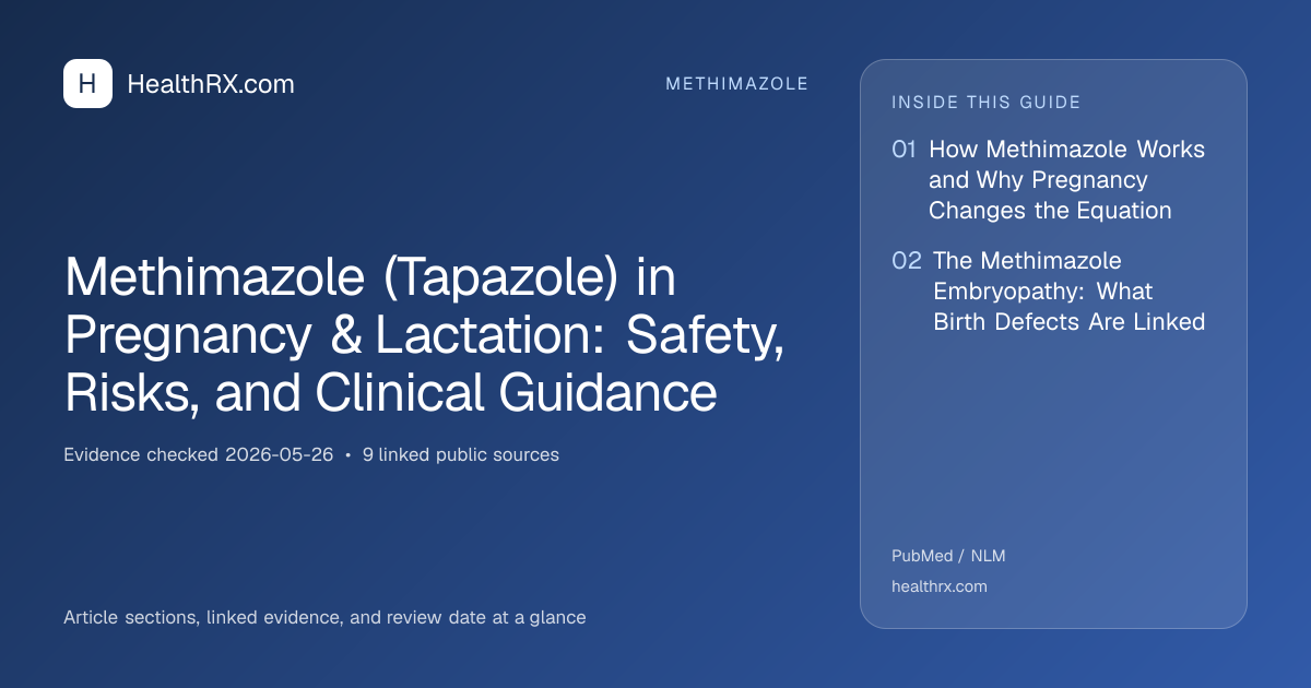 Evidence overview for Methimazole (Tapazole) in Pregnancy & Lactation: Safety, Risks, and Clinical Guidance