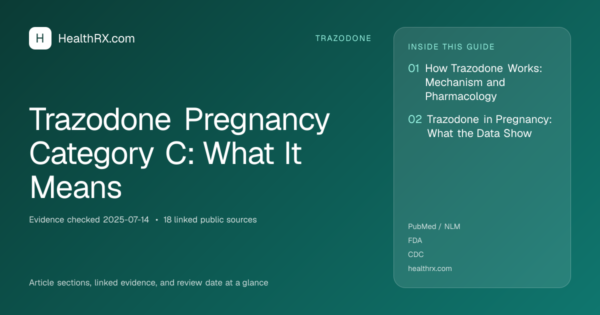 Evidence overview for Trazodone Pregnancy Category C: What It Means