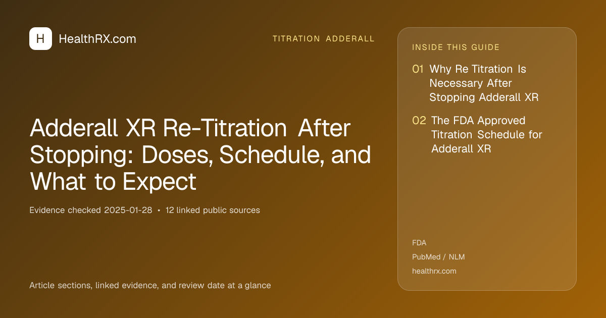 Evidence overview for titration adderall: Adderall XR Re-Titration After Stopping: Doses, Schedule, and What to Expect