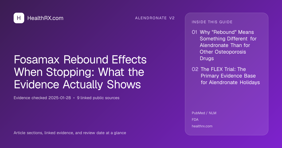 Evidence overview for Fosamax Rebound Effects When Stopping: What the Evidence Actually Shows