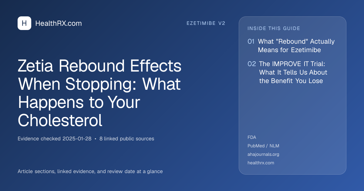 Evidence overview for Zetia Rebound Effects When Stopping: What Happens to Your Cholesterol