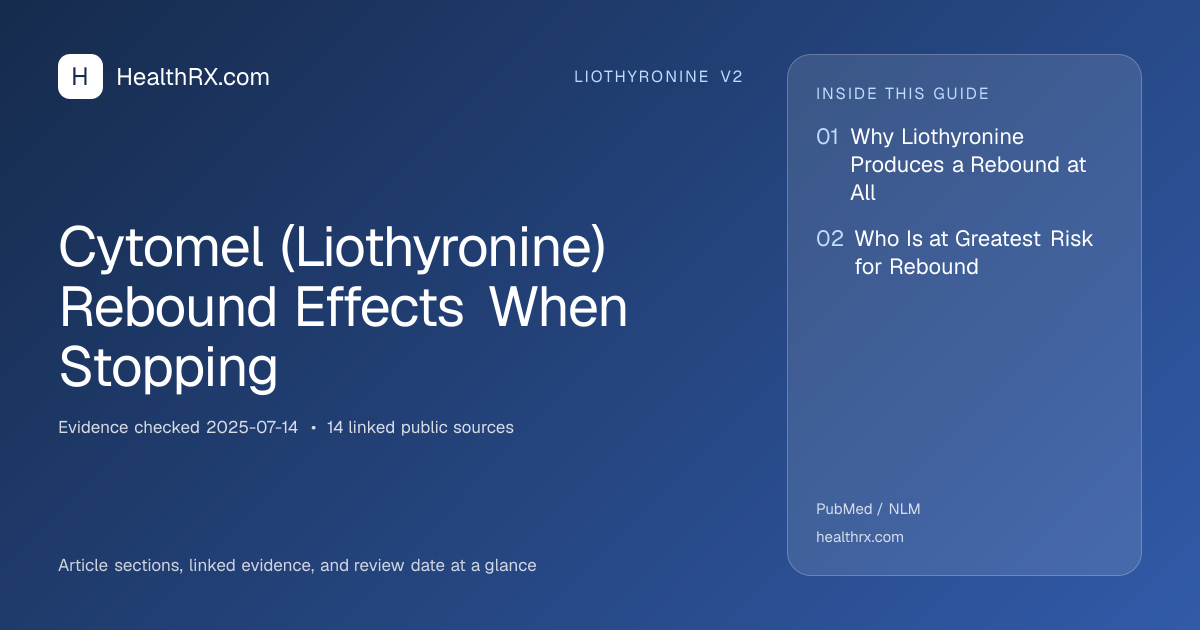 Evidence overview for liothyronine v2: Cytomel (Liothyronine) Rebound Effects When Stopping